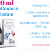 100ml ( Ciprofloxacin + Colistine ) for Dogs - Infections, Cipro Analog - Image 3