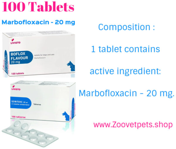 Marbofloxacin dogs cats urinary tract infections respiratory diseases skin infections pyoderma impetigo folliculitis bacterial cellulitis Marboquin analog Zeniquin analog veterinary medicine